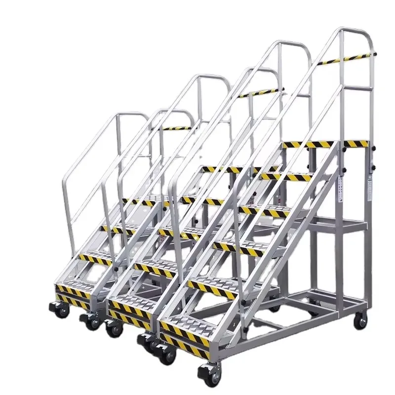 Workshop Tools Needed - Tangga Aluminium Baja Desain Industri untuk